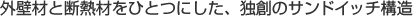 外壁材と断熱材をひとつにした、独創のサンドイッチ構造