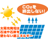 石油を使わずCO2も発生しない